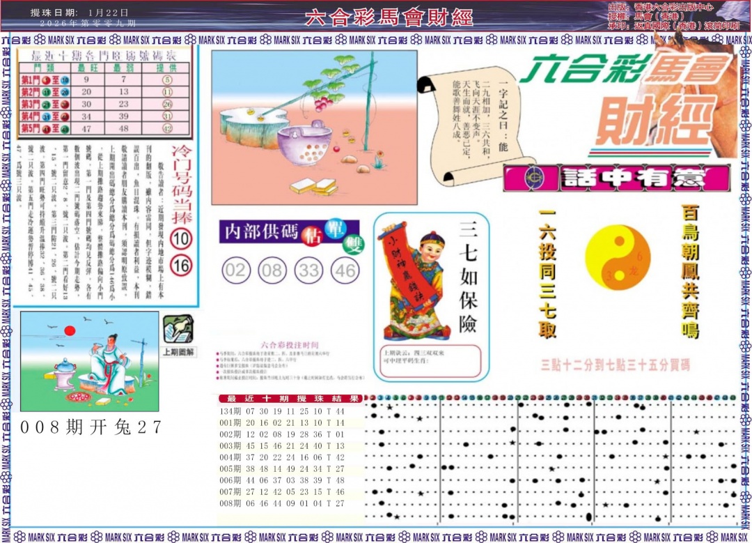 009期马会财经A[图]