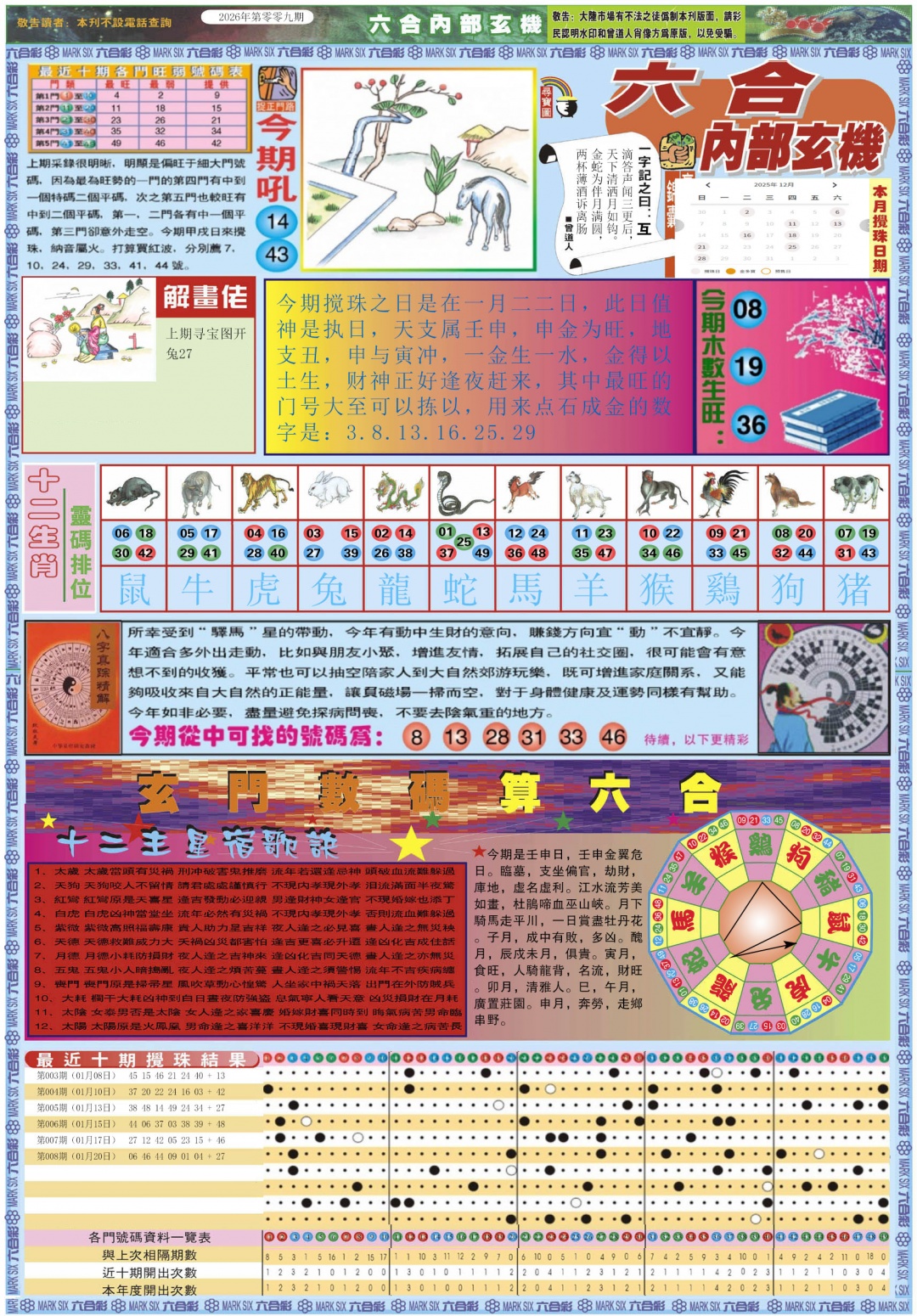 009期六合内部玄机A[图]