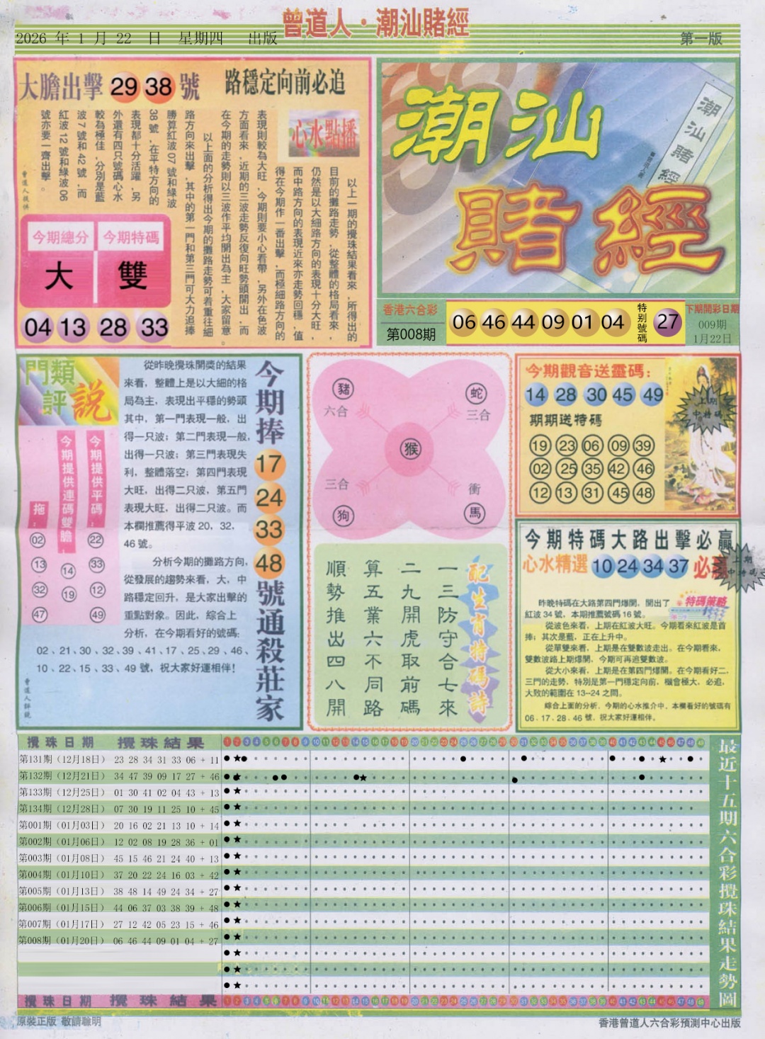 009期潮汕赌经A[图]