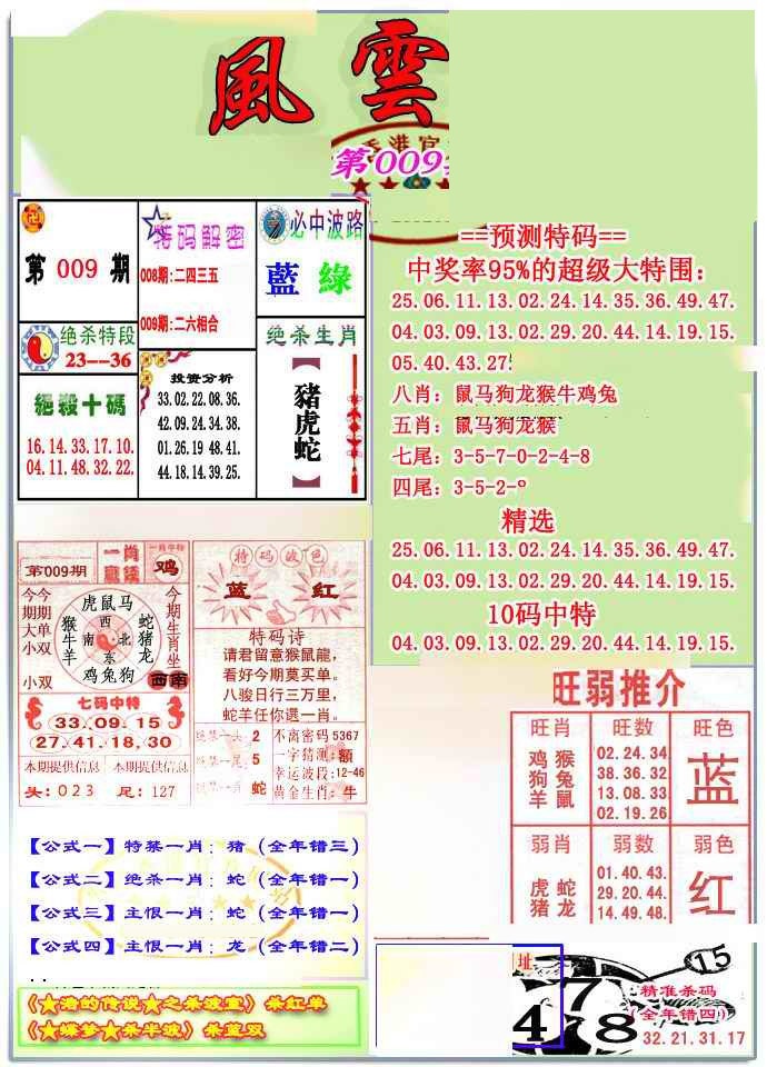 009期风云榜[图]