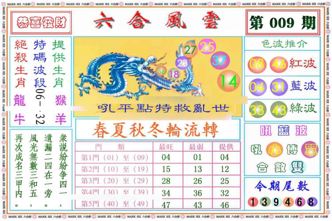 009期六合风云《另版》[图]