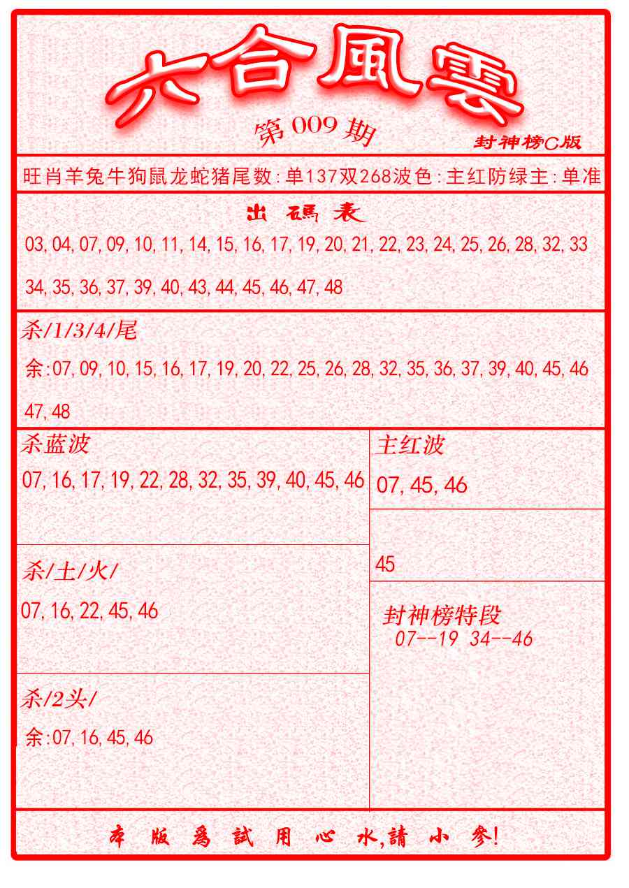 009期六合风云B面[图]