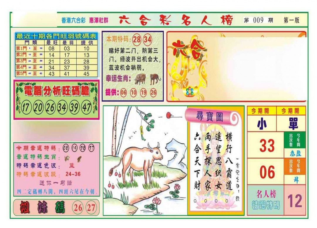 009期名人榜A(新图)[图]