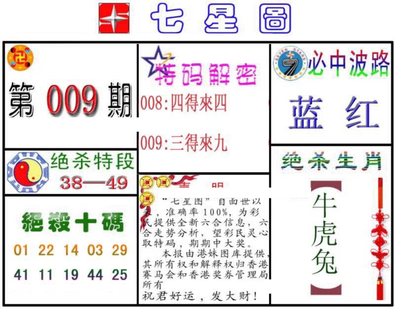 009期七星图B[图]