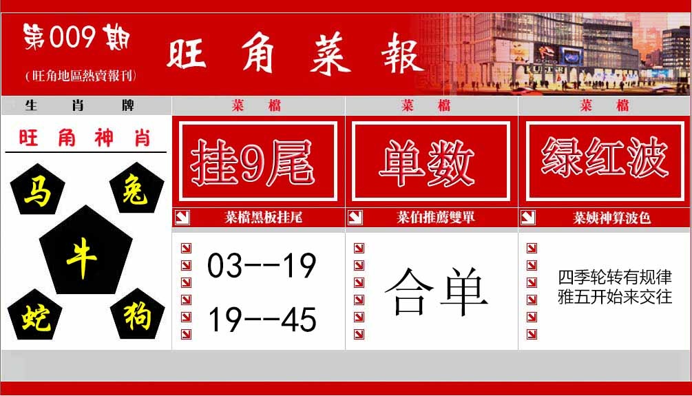 009期旺角菜报[图]