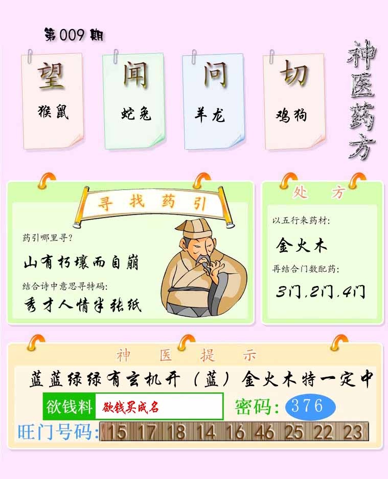 009期神医药方[图]