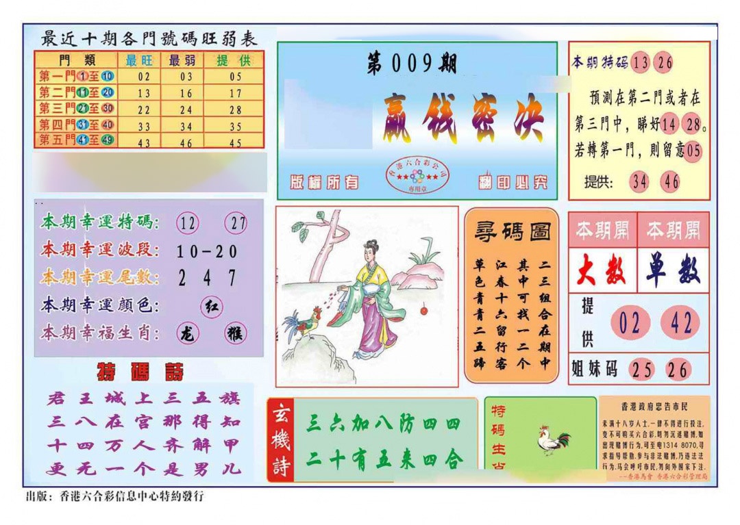 009期马经赢钱密决(新图推荐)[图]