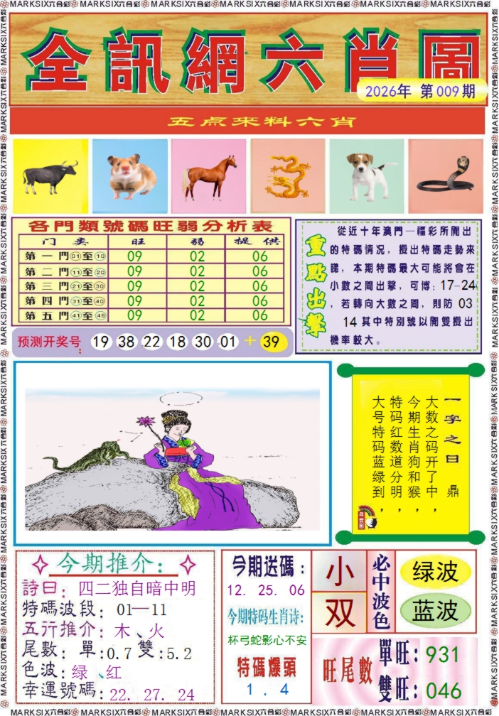 009期全讯网六肖图记录[图]