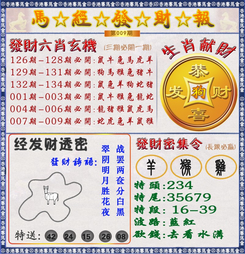 009期马经发财报（荐）[图]