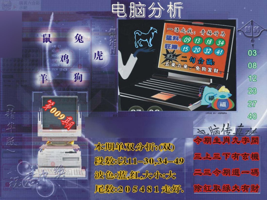 009期正版电脑分析贴士[图]