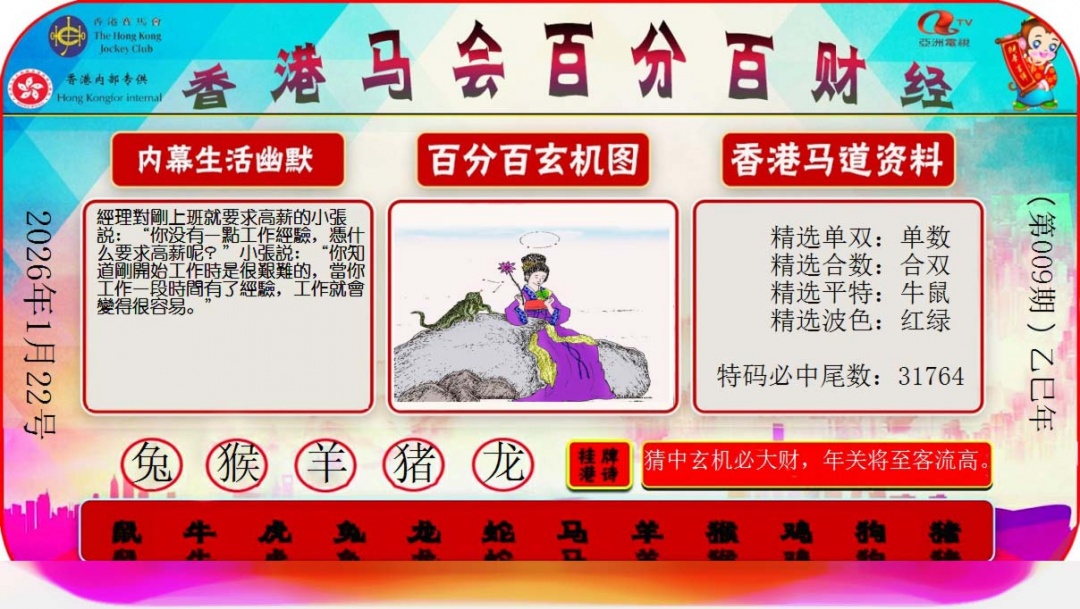 009期百分百财经[图]