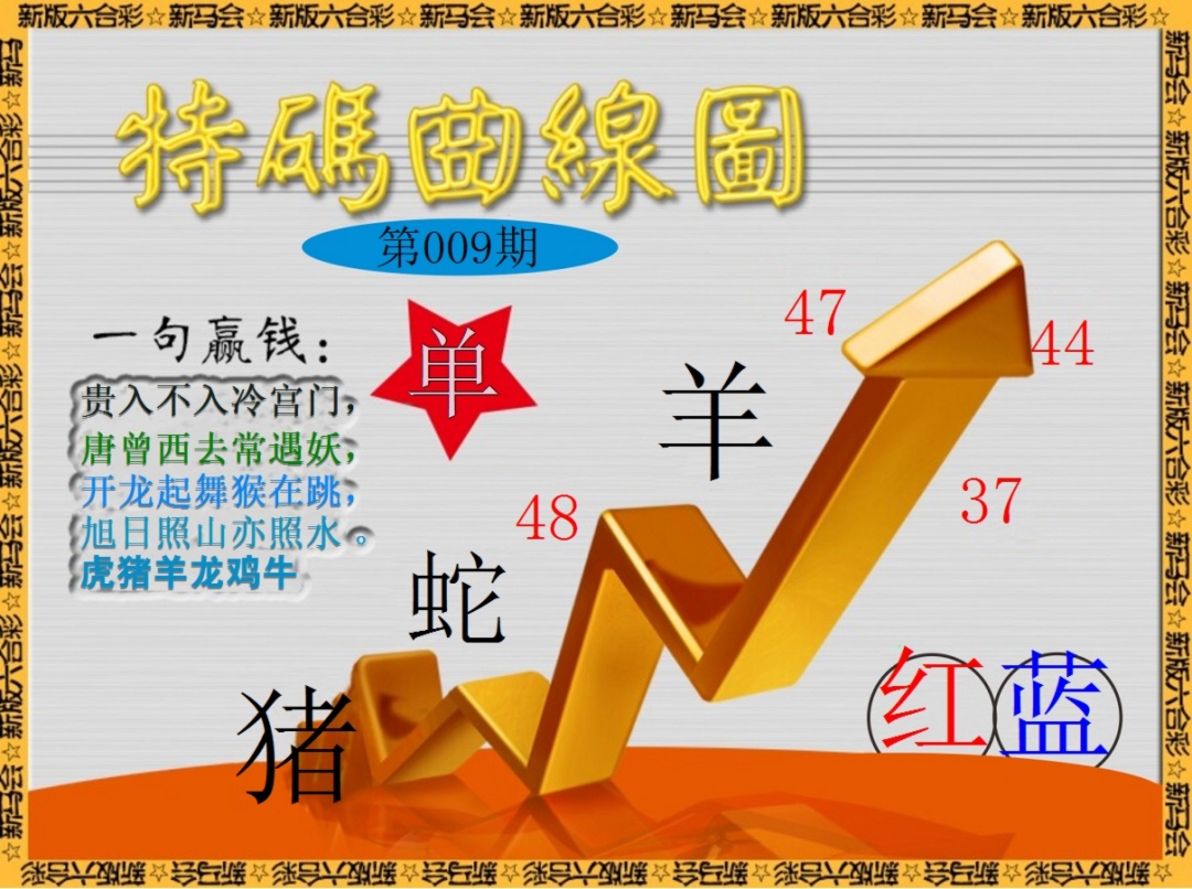 009期特码曲线图[图]