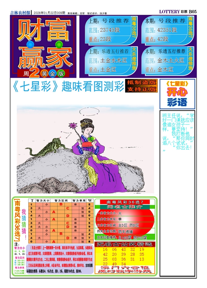 009期财富赢家（七星彩）[图]