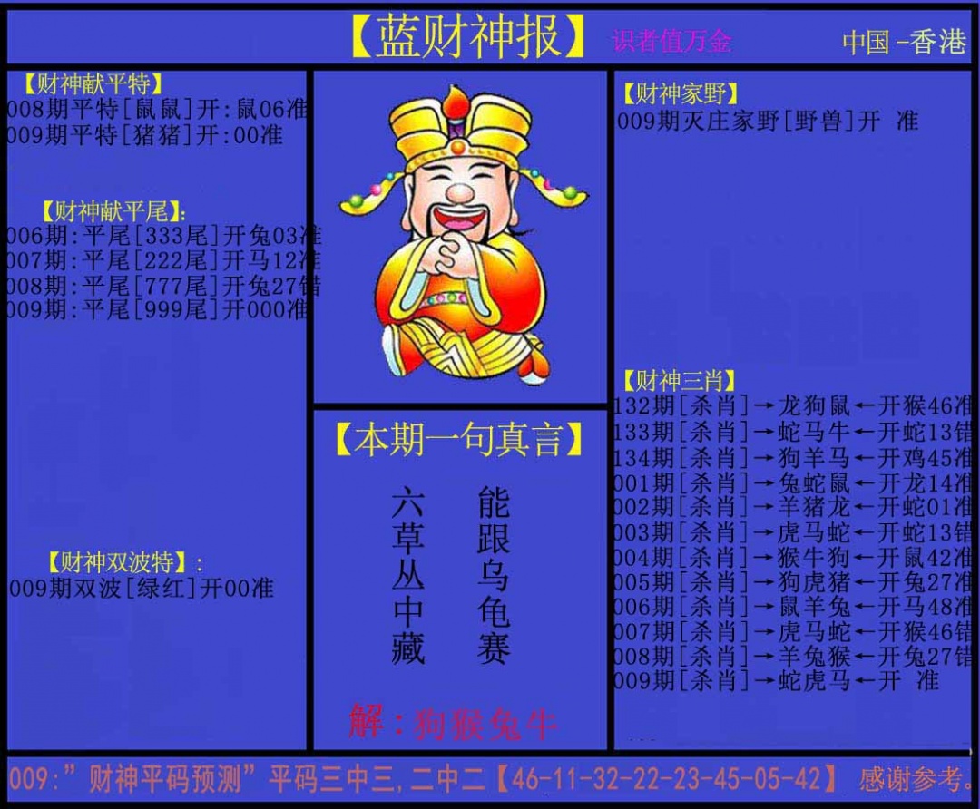 009期蓝财神[图]