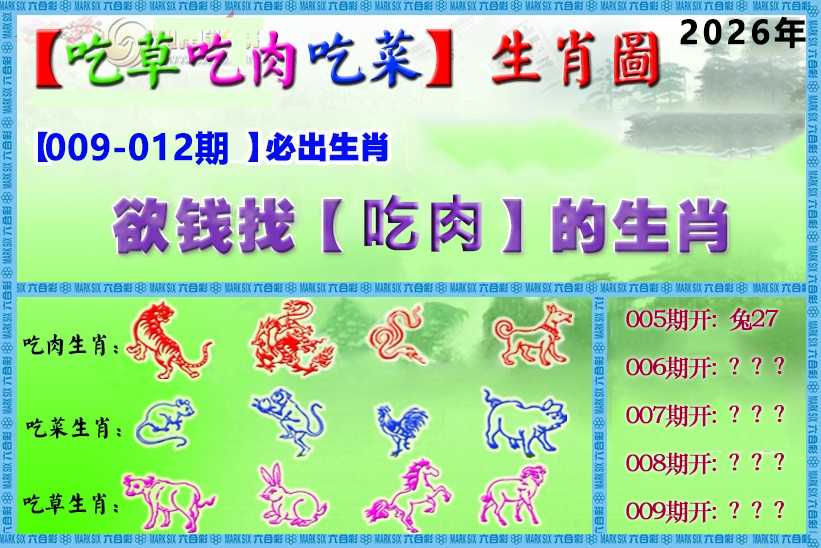 009期吃草吃肉吃菜玄机[图]
