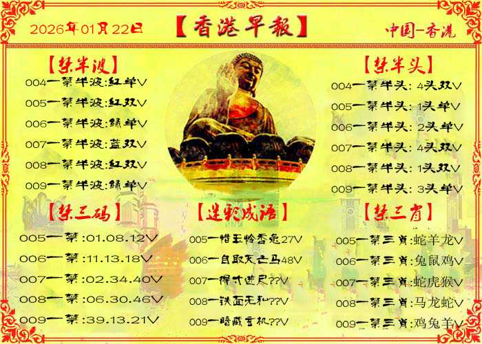 009期香港早报[图]