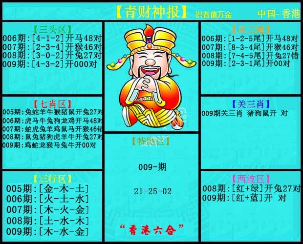 009期青财神报[图]